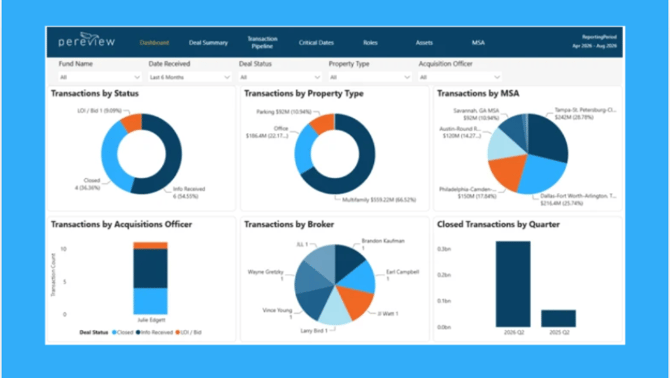 Transaction-report